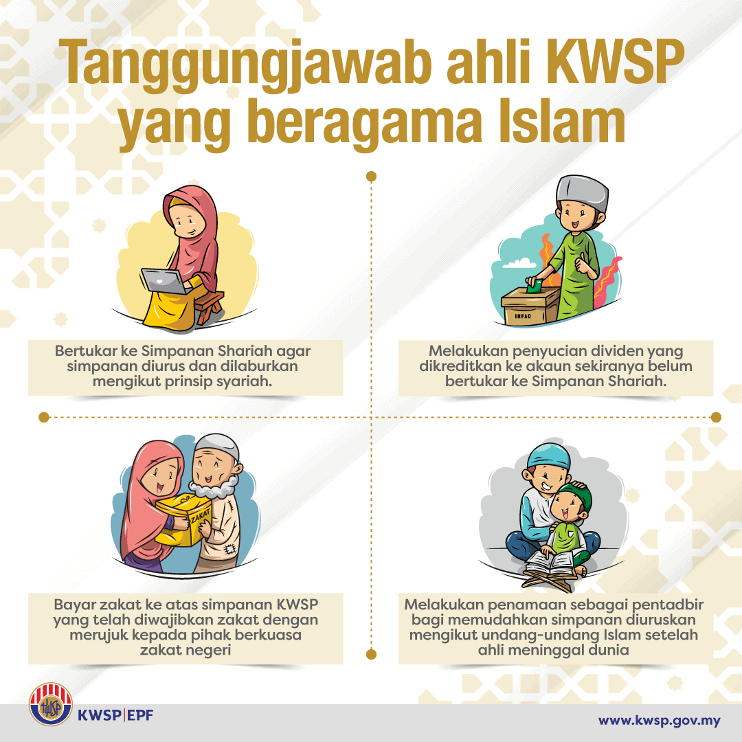 Mengapa Perlu Tukar Akaun Syariah